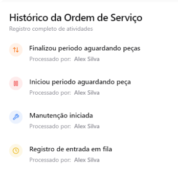 Dashboard Preview