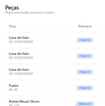 Dashboard Preview