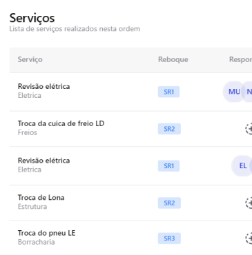 Dashboard Preview