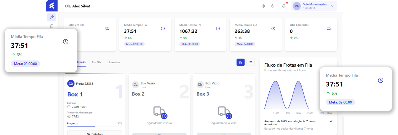 Dashboard Preview